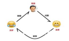 探索Web3：未来科技与创新
