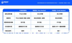 深入探索Infura：Web3的基础