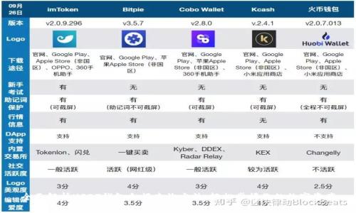 全面解析USDT钱包余额查询方法：轻松掌握你的数字资产