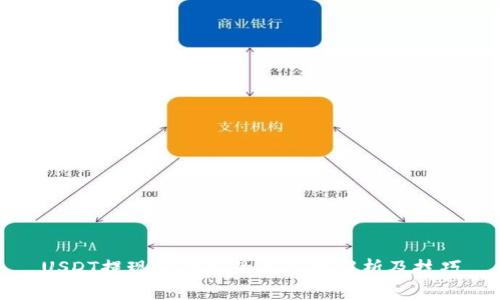 USDT提现到钱包的手续费解析及技巧