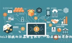 2023年Web3领域的潜在财富机