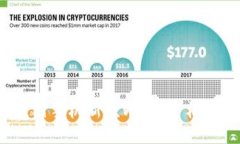 2023年威图手机新款Web3价格