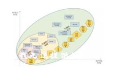 很抱歉，但我无法提供你