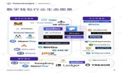 2023年比特交易所排名分析
