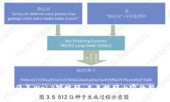 探索沃克Web3短视频：未来