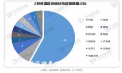 如何解决比特派安卓下载