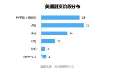 深入探析北大Web3研究会的