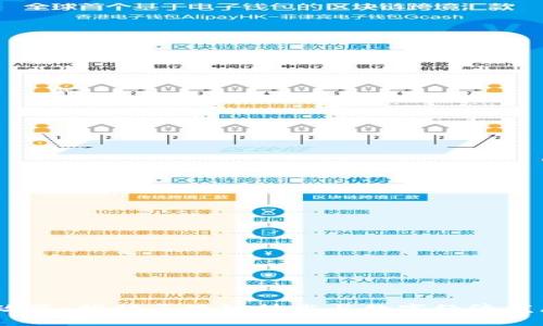 海南Web3政策：推动区块链技术与数字经济发展的新机遇