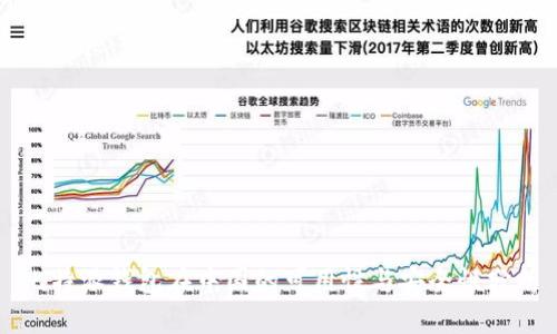 比特派钱包在中国的可用性与安全性分析
