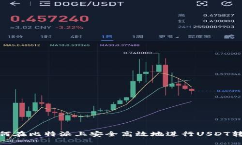 如何在比特派上安全高效地进行USDT转账