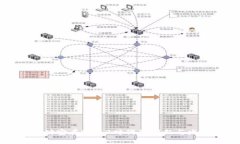 支付宝在Web3时代的创新与
