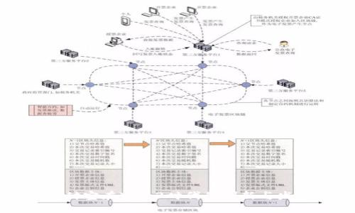 支付宝在Web3时代的创新与发展