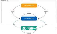 比特币钱包落后n年这个概