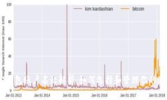 USDT钱包账户名称解析：如