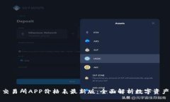 比特交易所APP价格表最新