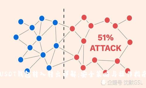 USDT钱包转入转出详解：安全策略与操作指南