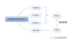 Web3时代的服务器维护：谁