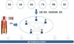 深入了解比特交易网交易