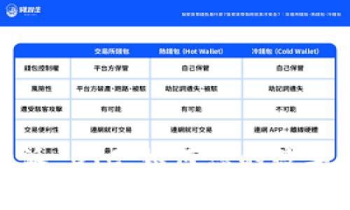 全面解析比特派 OTC：如何您的数字资产交易体验