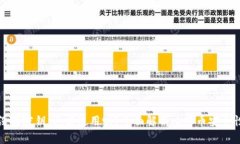 比特币钱包没有密钥，还