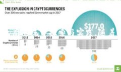    探索Web3时代的菲菲公主
