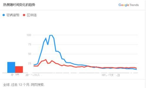 : 如何解决比特派安卓版下载失败的问题