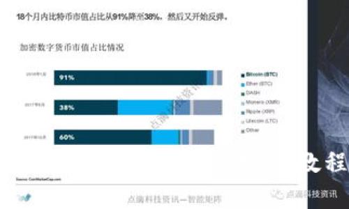 如何有效使用比特派钱包：完整视频教程及实用技巧