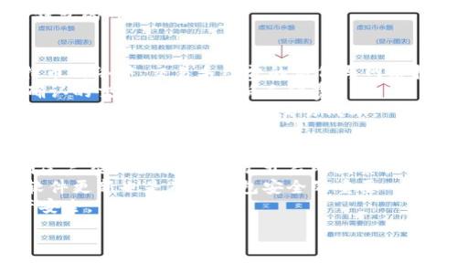   比特币钱包基础知识与使用指南 / 

 guanjianci 比特币钱包, 比特币存储, 数字货币安全, 区块链技术 /guanjianci 

比特币钱包的基本概念
比特币钱包是一个软件程序或硬件设备，用于存储、发送和接收比特币等加密货币。它是用户和比特币网络之间的桥梁，使用户能够与区块链进行互动。
在比特币网络中，每个钱包都有一个或多个公共地址，与银行账户的账号类似。用户可以将比特币发送给其他钱包地址，而钱包内的私钥则类似于密码或者密钥，为用户提供对自己比特币的控制权。
比特币钱包具有多种类型，包括热钱包（在线钱包）、冷钱包（离线钱包）和硬件钱包等。每种钱包都有其特点和优缺点，适合不同需求的用户。

比特币钱包的工作原理
比特币钱包的工作原理主要涉及私钥和公钥。公钥可以视为电子邮件地址，用户向其他人发送比特币时使用这一地址，而私钥则是证明用户对某一比特币地址的控制权的凭证。
钱包生成公钥和私钥的过程涉及数学算法，通过随机生成数，确保生成的密码足够复杂，不易被猜测。一旦用户拥有了私钥，就可以使用它来签署交易，从而将比特币发送到别处。
当用户发送比特币时，交易信息会被广播到比特币网络，矿工会验证交易并将其记录到区块链上。此过程中，私钥通过加密技术保护用户的资产安全。

不同类型的比特币钱包
1. 热钱包（在线钱包）：热钱包是指在互联网连接状态下运行的钱包，方便用户快速进行交易。它们通常提供便于使用的界面，但由于始终在线，安全性相对较低。
2. 冷钱包（离线钱包）：冷钱包是指不与互联网连接的钱包，通常用来长期存储比特币。由于不受网络攻击的威胁，冷钱包的安全性较高。
3. 硬件钱包：硬件钱包是一种专用设备，用户可以将其连接到电脑或移动设备进行比特币管理。硬件钱包结合了安全性和便利性，适合大额资产管理。
4. 移动钱包：移动钱包通常是手机应用，提供随时随地的比特币交易功能，便于普通用户使用，但安全性需防范手机丢失或病毒。
5. 桌面钱包：桌面钱包是安装在个人电脑上的软件，用户控制自己的私钥，适合技术用户使用并经常进行交易。

比特币钱包的安全性
比特币钱包的安全性由多方面因素决定，用户需采取措施保护自己的私钥和钱包安全。
首先，务必使用强密码和两因素身份验证（2FA）来保护热钱包的安全。确保软件钱包是正规的，并定期更新以避免安全漏洞。冷钱包需要妥善保管，建议在物理上隔离存储。
其次，备份钱包的私钥和助记词，并存放在安全的位置，避免丢失造成资产损失。同时，用户应警惕网络钓鱼攻击和恶意软件的骚扰。

比特币钱包的使用技巧
在使用比特币钱包时，用户可采用一些小窍门提高交易体验。例如，定期更新钱包软件，了解市场动向，以便做出及时的交易决策。
此外，进行小额交易时，选择低手续费的交易平台，降低成本。用户还可以利用多个钱包分散资产，降低潜在风险。当大额投资时，考虑使用硬件钱包进行长期保管。

常见问题

1. 比特币钱包的私钥丢失会导致怎样的后果？
私钥是用户控制其比特币的唯一凭证，如果丢失私钥，用户将永远无法访问自己的比特币资产。这意味着钱包内的比特币将无法转移或使用，造成资产的永久性损失。不论是热钱包还是冷钱包，一旦私钥丢失，无法通过任何途径恢复。此外，若被不法分子获取私钥，用户的资产也会面临被盗的风险。
为了避免私钥丢失，用户应尽量保持私钥的安全性并定期备份。在使用数字货币时，保持警惕，确保私钥、助记词等重要信息在安全的环境中保存，并切勿共享给任何第三方。

2. 如何选择合适的比特币钱包？
选择适合的比特币钱包需根据个人需求、使用习惯及安全考虑等多方面因素。首先，评估自己的需求，若是频繁交易，可以选择热钱包，便于快速转账或支付；而若是对安全性要求高或不常交易，可以考虑冷钱包或硬件钱包。
其次，对于初学者，建议选择用户界面友好且易于操作的钱包，便于熟悉比特币的使用流程。对于技术用户，可以选择支持更多自定义设置的钱包进行更高级的操作。
最后，要关注钱包的安全性质，选择知名品牌和开源软件，以确保其安全性。此外，还可以查看其他用户的评价和反馈，以帮助判断钱包的可靠程度。

3. 比特币钱包的交易手续费是如何计算的？
比特币交易手续费是指用户在发送比特币时所需支付的费用。这些手续费的主要目的在于激励矿工及时处理和确认交易。在比特币网络中，交易手续费的高低与网络拥堵程度有关，当网络繁忙时，手续费通常会提高，以便矿工优先处理手续费较高的交易。
用户在设置手续费时，通常可以选择自定义高或低手续费。一般情况下，若希望交易迅速确认，可以选择较高的手续费，而不急于确认的交易则选择较低手续费。
在选择手续费时，可以借助比特币区块链浏览器或相关分析工具来了解实时的费率，以便做出更合理的选择。通过评估当前网络状态，用户能够有效控制交易成本。

4. 如何提高比特币钱包的安全性？
提高比特币钱包安全性的策略多样，首先应尽量使用硬件钱包或冷钱包存储大额资产，避免热钱包带来的网络风险。其次，务必创建复杂且独特的密码，开启两因素认证（2FA）以提升额外保护。
此外，定期备份钱包的私钥和助记词，并存放在安全的物理位置。一旦更换设备或钱包软件，确保及时备份并记录相关信息。保持软件更新也是确保钱包安全的重要一环，通过定期应用补丁和更新，最大限度地降低漏洞风险。
最后，用户应始终警惕网络钓鱼攻击及恶意软件，确保在受信任的网站上进行交易，避开可疑链接和资料请求，以维护自身的资产安全。

以上就是关于比特币钱包的全面介绍，希望能对你深入了解这一领域有所帮助。