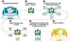 比特派提币赚钱攻略：从