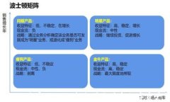 比特派下载官网入口：轻