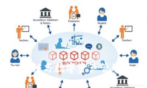 比特派：区块链与数字资产管理的便捷工具