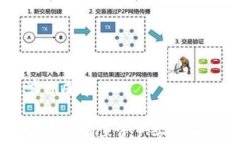 比特派官网无法访问的原