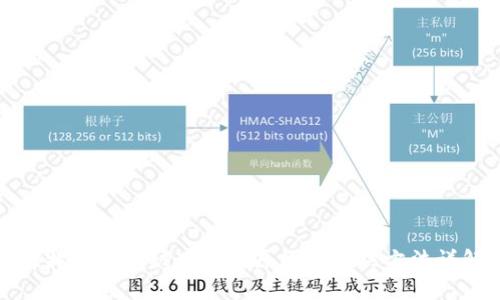 比特派钱包被冻结的原因及解决方法详解