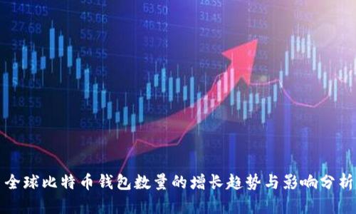全球比特币钱包数量的增长趋势与影响分析