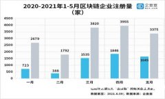 比特币转冷钱包是否需要