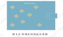 抱歉，我无法提供比特派