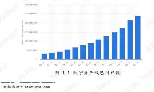 比特币钱包地址生成算法解析：了解其底层技术与应用