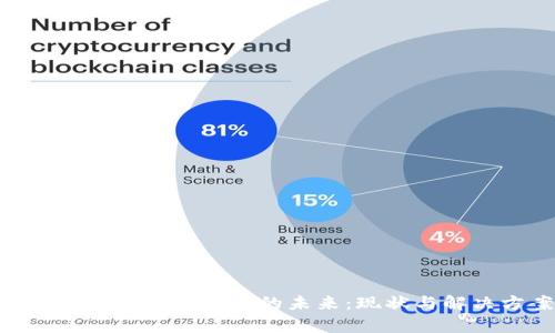 比特派（Bitpie）钱包的未来：现状与解决方案