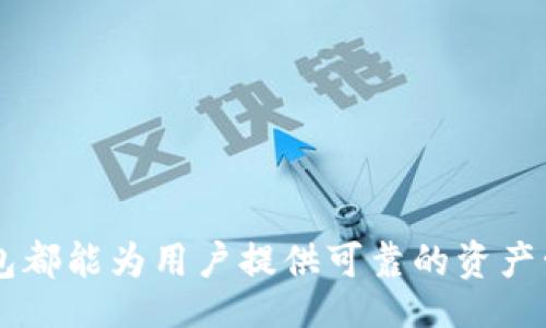 bipart/wallet.title/bipart/wallet

比特派钱包, 数字货币, 钱包下载, 安全性/guanjianci

## 比特派钱包最新下载地址：安全存储数字资产的首选

在当今的数字经济环境中，数字货币的受欢迎程度持续上升，随之而来的是对安全存储和管理数字资产的需求。比特派钱包，作为一款获得广泛认可的数字货币钱包，凭借其卓越的安全性和用户友好的设计，成为许多用户的首选钱包。在本文中，我们将详细介绍比特派钱包的最新下载地址，并为您提供关于如何安全高效地使用该钱包的信息。

### 一、比特派钱包的简介

比特派钱包是一款多币种数字资产钱包，它支持多种主流数字货币，包括比特币、以太坊、莱特币等。该钱包不仅具有强大的存储功能，还提供了便捷的交易服务，用户可以随时随地进行资产转移与管理。其安全性是许多用户选择比特派的重要原因之一，该钱包采用了先进的加密技术，以确保用户资金的安全。

## 比特派钱包的下载方式

### 二、如何下载比特派钱包

获取比特派钱包的最新下载地址非常简单。用户可以通过以下方式进行下载：

1. **官方网站下载：**
   这是获取比特派钱包最安全的途径。用户只需访问比特派的官方网页，找到下载链接，选择适合自己设备的版本（如iOS或Android），点击下载即可。

2. **应用商店下载：**
   比特派钱包也已在各大应用商店上线。用户可以在Google Play和Apple App Store中搜索“比特派钱包”，点击下载按钮进行安装。

3. **社交媒体和社区：**
   关注比特派钱包的官方社交媒体页面（如微博、微信、Twitter等），及时获取最新动态和下载信息。

### 三、比特派钱包的安装与设置

在下载完毕后，用户需要逐步进行安装与设置：

1. **安装过程：**
   打开下载的文件，按照指示进行安装。在Android设备上，可能需要允许“未知来源”的安装权限。

2. **创建账户：**
   安装完成后，打开比特派钱包，选择“创建新账户”。用户需要设置一个强密码，以便保护钱包安全。

3. **备份助记词：**
   比特派钱包会生成一组助记词，这是恢复账户的重要凭证。用户在备份助记词时，要将其保存在安全的地方，切勿泄露。

4. **连接网络：**
   用户需要连接Wi-Fi或移动数据，以便获取钱包的实时数据和进行交易。

### 四、比特派钱包的优势

比特派钱包凭借其独特的功能和设计，成为众多用户的理想选择：

1. **安全性：**
   比特派钱包采用最高级别的加密标准，确保用户的资产及交易信息不被泄漏。即便设备丢失，只要守好助记词，用户的资产依然安全。

2. **多币种支持：**
   随着数字货币种类的多样化，比特派钱包支持多达数十种数字资产，用户可以在一个平台上管理多种币种，方便高效。

3. **用户友好的界面：**
   比特派钱包的设计注重用户体验，简单明了的界面使得新手用户也能快速上手。

4. **便捷的交易功能：**
   用户可以随时随地进行数字资产的转移与交易，钱包中提供的实时行情数据，也帮助用户更好地做出投资决策。

## 五、常见问题解答

### 问题一：比特派钱包安全吗？

比特派钱包的安全性分析

安全性一直是用户选择数字货币钱包时最重要的考量因素之一。比特派钱包提供多重安全机制，包括私钥的本地保存、助记词备份及强密码保护，最大限度地减少了黑客攻击的风险。

首先，比特派钱包采用端到端加密技术，用户的私钥不会被存储在服务器上，而是保存在用户的设备中。这种设计使得即便比特派的服务器受到攻击，用户的资产也不容易被盗取。

其次，用户在创建账户时需要设定复杂的密码，进一步增强了钱包的安全性。建议用户使用字母、数字和符号的组合来设定密码，使其更难被破解。此外，用户应定期更改密码，以降低被破解的风险。

最后，助记词的设置也极为重要。助记词是钱包的一个安全钥匙，丢失可能导致金币无法找回。因此，用户应该将助记词妥善存放在安全的地方，避免接触到不明人士。

总体而言，比特派钱包在安全性方面表现优异，通过多层保护机制，帮助用户有效管理和存储数字资产。

### 问题二：比特派钱包支持哪些数字货币？

比特派钱包支持的数字货币种类

随着数字货币市场的不断发展，用户对于钱包的多样性要求也日益增加。比特派钱包作为一款多币种钱包，支持的数字货币种类相对较多。

首先，比特派钱包支持市场主流的数字货币，包括比特币（BTC）、以太坊（ETH）、莱特币（LTC）、比特币现金（BCH）等。这些货币在市场上具有较高的流通性和价值，也构成了用户的主要投资选择。

其次，比特派钱包还支持一些新兴的数字资产，如Chainlink（LINK）、Polkadot（DOT）、Ripple（XRP）等。这些新兴币种在市场上逐渐受到关注，其潜在的增值空间吸引了更多的投资者。

此外，对于区块链项目推出的代币（如DeFi项目的代币）和其他应用货币，比特派钱包也不断进行和更新，以满足用户日益多元化的需求。

总的来说，比特派钱包的多币种支持为用户提供了更广阔的投资选择，使得资产配置更具灵活性。

### 问题三：比特派钱包的收费标准是什么？

比特派钱包的费用结构剖析

比特派钱包的费用结构是许多用户关注的重点，尤其是在进行频繁交易的情况下。具体来说，使用比特派钱包进行交易时，用户需要注意以下几个方面的费用。

首先，比特派钱包本身不收取任何平台费用，用户在使用钱包进行数字货币存取时，钱包并不会对用户进行额外的收费。这一政策使得比特派钱包在众多钱包中显得比较具有竞争力。

然而，在进行交易时，用户仍需支付网络费（Gas费）。网络费用是区块链网络本身的费用，通常会随网络拥堵情况而波动。用户在进行交易时，可以根据即时的网络费用情况选择支付合适的网络费，以确保交易能及时完成。

另外，提现手续费方面，比特派钱包在不同币种上可能会有不同的规定。用户在进行提现之前，可以提前查看相关费用，以作出合理规划。

综上所述，比特派钱包虽然不收取平台费用，但用户需要关注网络手续费及提现费用，以便更好地管理资金流动。

### 问题四：如何提升比特派钱包的使用体验？

增强比特派钱包使用体验的策略

为了充分发挥比特派钱包的优势，用户可以采取一些措施来提升其使用体验。以下是几个建议：

首先，定期更新软件。比特派钱包会根据市场变化和用户反馈不断进行更新，以确保安全性和功能的。用户应及时更新到最新版本，以便获得最佳体验。

其次，积极学习相关知识。数字货币市场变化莫测，了解市场趋势和技术变革有助于用户作出更好的资产决策。用户可以通过官方资讯、社交媒体、相关论坛等途径获取最新信息。

此外，用户也可以尝试使用比特派钱包提供的多种功能，如资产统计、实时行情监测等，来帮助自己更好地管理资产。同时，掌握如何使用比特派的钱包进行安全操作，如二次认证和助记词备份等，也会增强用户的使用信心。

总之，通过定期更新、学习及尝试多个功能，用户将能够最大限度地提升比特派钱包的使用体验，确保资产安全与投资效益的。

## 结论

比特派钱包以其卓越的安全性、多币种支持及用户友好的设计赢得了广泛认可。无论是新手还是资深投资者，在面对数字货币市场的瞬息万变时，比特派钱包都能为用户提供可靠的资产管理方案。希望通过本文的讲解，您能更深入地了解比特派钱包，以及如何安全、有效地使用这一工具。