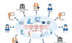 探索Web3竞赛项目：技术变