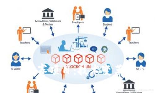 探索Web3竞赛项目：技术变革与创新机遇
