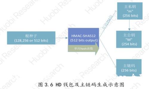 如何在苹果手机上下载和使用比特派App：全面指南