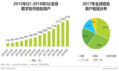 详细指南：如何下载安装