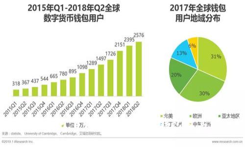 详细指南：如何下载安装比特派钱包及其使用技巧