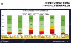 比特派安卓APP官方下载及