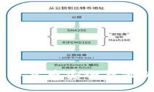 比特派钱包：数字货币安全存储的创新解决方案