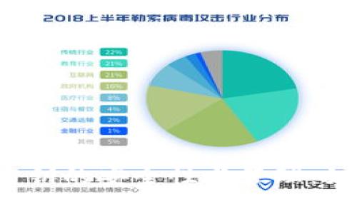 2011年比特币钱包密钥的安全性与管理：如何保护你的数字资产