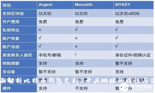 全面解析比特币钱包支持3开头地址的特性与优势