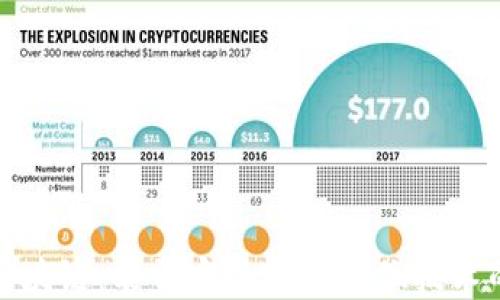 
Web3区块链：能否实现精准定位技术的变革？