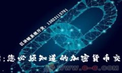 比特交易所：您必须知道
